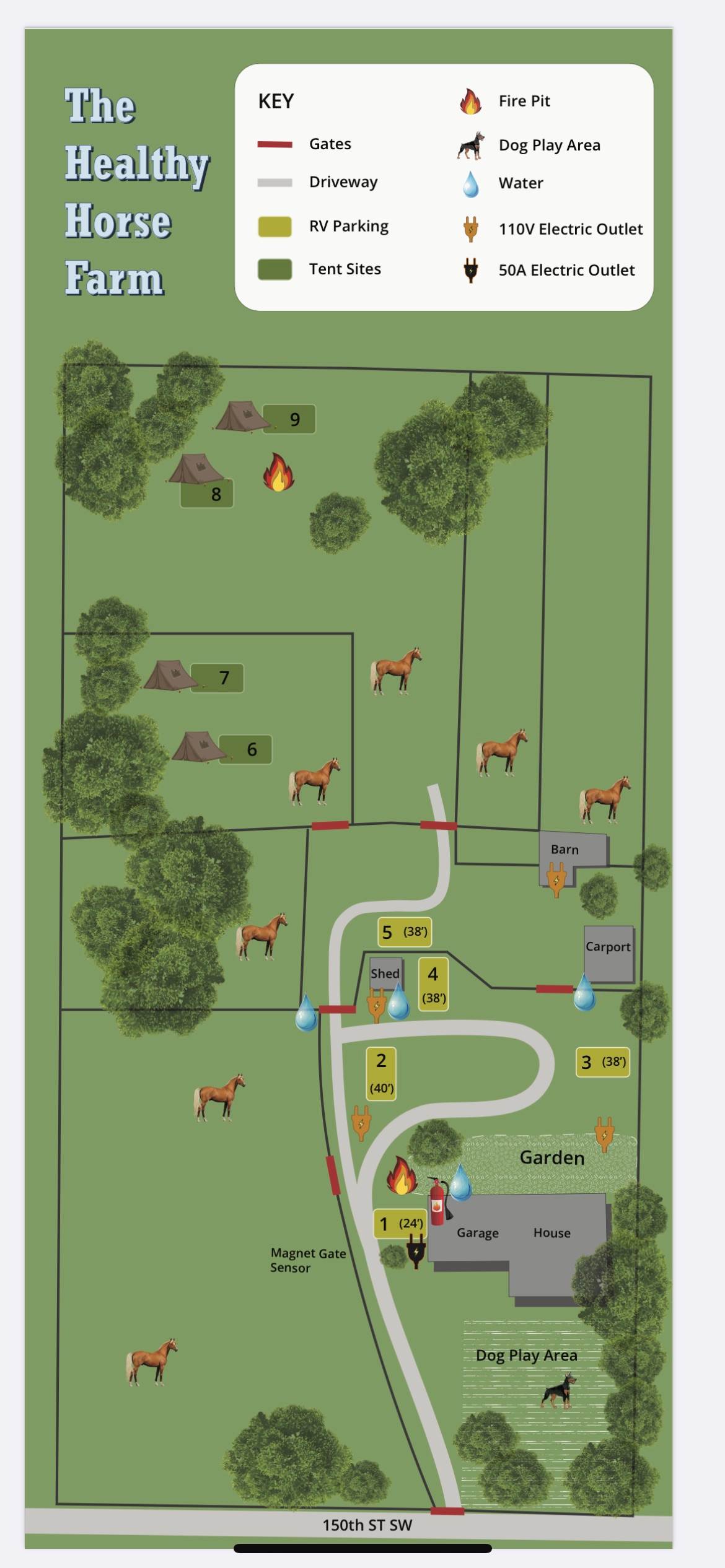 Map showing location of RV parking with electrical hookup. Site 1 has 30 or 50amp, site 2 is dedicated 30amp, site 3 is 110volt only via standard extension cord. Sites 4 and 5 have 30amp available but share one 30amp hookup. 